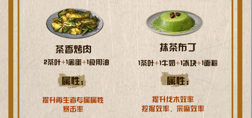 明日之后茶叶食谱配方一览2022