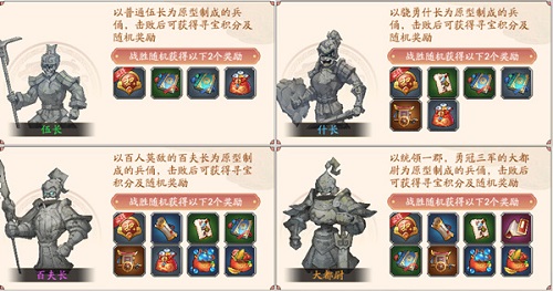 我是大东家秦陵寻宝攻略最新2022