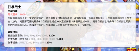 万国觉醒最强武将搭配2022攻略