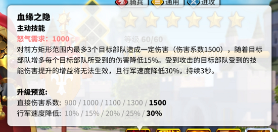 万国觉醒最强武将搭配2022攻略