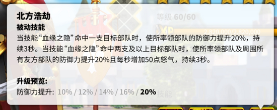 万国觉醒最强武将搭配2022攻略