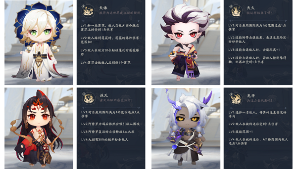阴阳师棋逢之弈4月攻略
