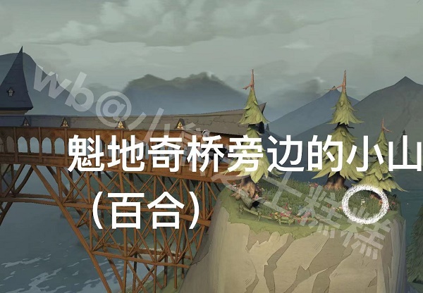 哈利波特魔法觉醒4.15彩蛋触发方法位置一览