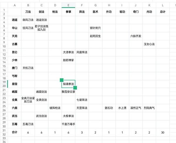 暗黑剑侠矿场打法攻略