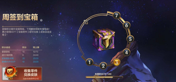 英雄联盟手游周签到宝箱奖励一览