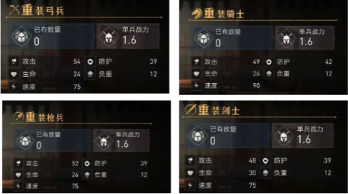 重返帝国兵种克制攻略