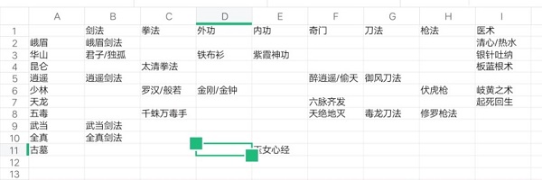 暗黑剑侠34章通关攻略