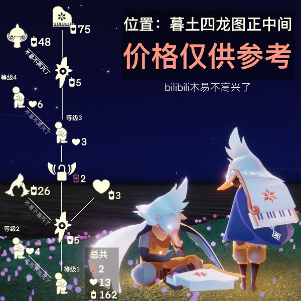 光遇3.24复刻先祖兑换图一览