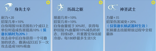 诺亚之心长柄技能点天赋点推荐攻略
