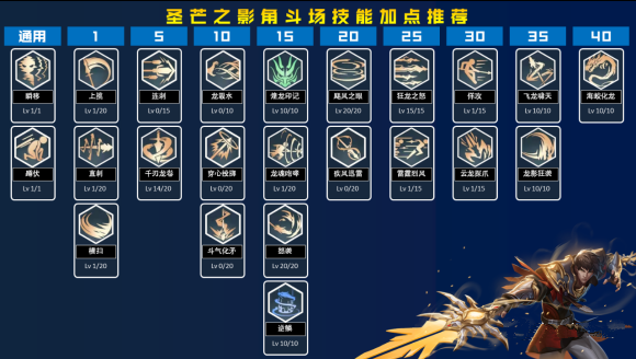 荣耀全明星圣芒之影技能加点攻略图最新