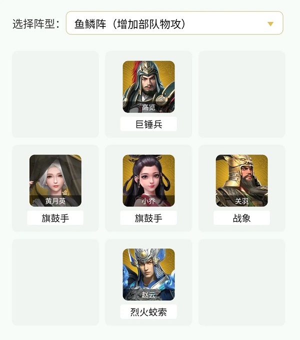卧龙吟2关羽阵容搭配推荐