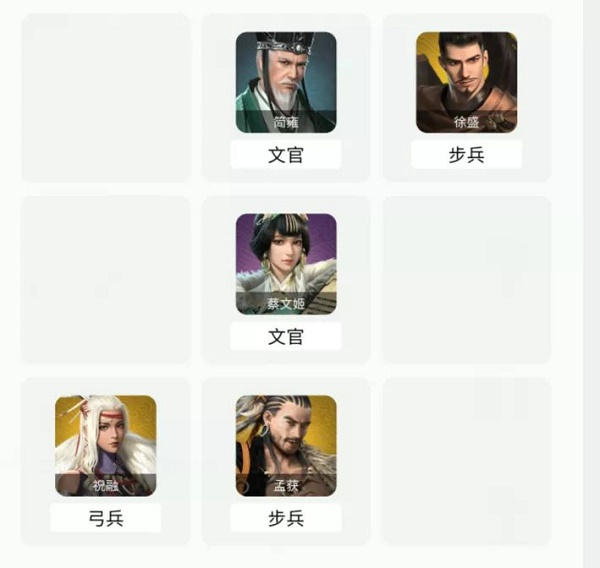 卧龙吟2孟获祝融阵容搭配推荐