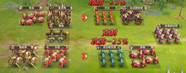 卧龙吟2夏侯渊模拟战通关攻略