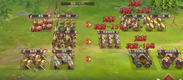 卧龙吟2夏侯渊模拟战通关攻略