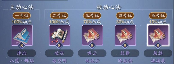 天涯明月刀手游从龙PVE心法选择推荐