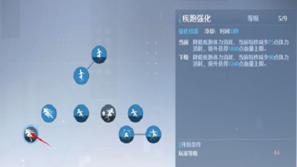 诺亚之心剑盾技能加点及天赋推荐