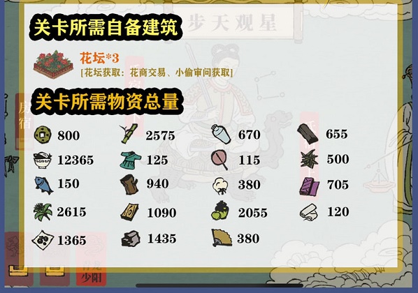 江南百景图东宫苍龙氐宿下通关攻略