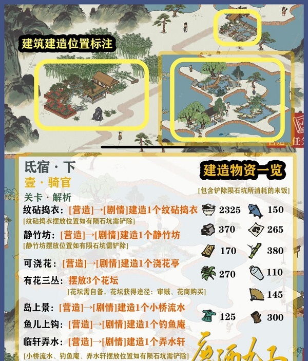 江南百景图东宫苍龙氐宿下通关攻略