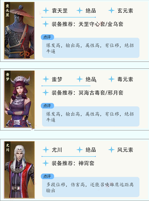 不良人3侠客强度榜最新一览2022