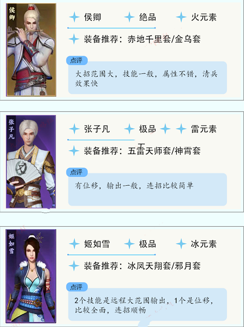 不良人3侠客强度榜最新一览2022