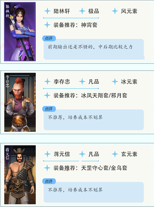 不良人3侠客强度榜最新一览2022