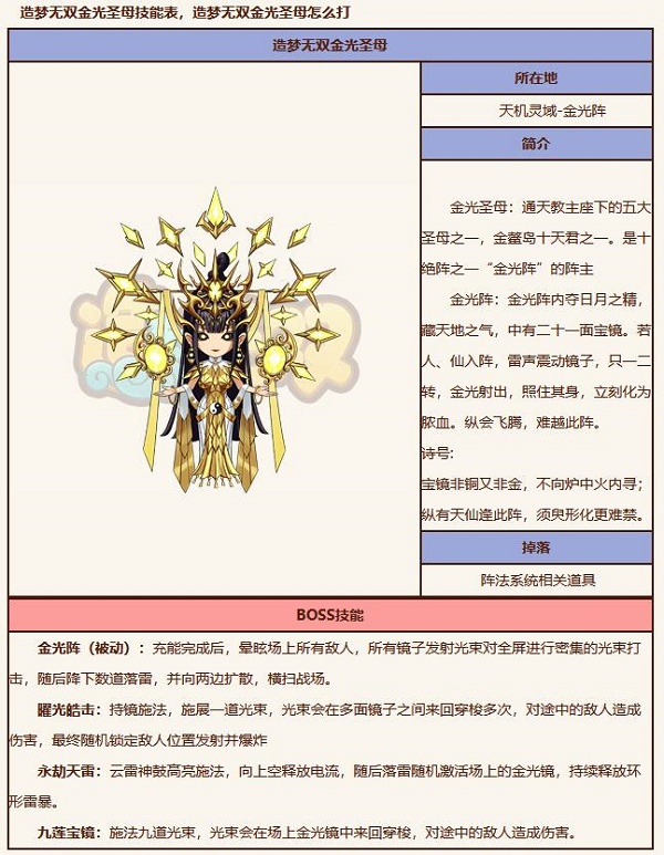造梦无双金光圣母技能表