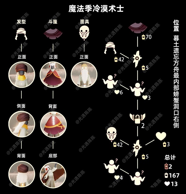 光遇疑惑问号复刻先祖位置图解
