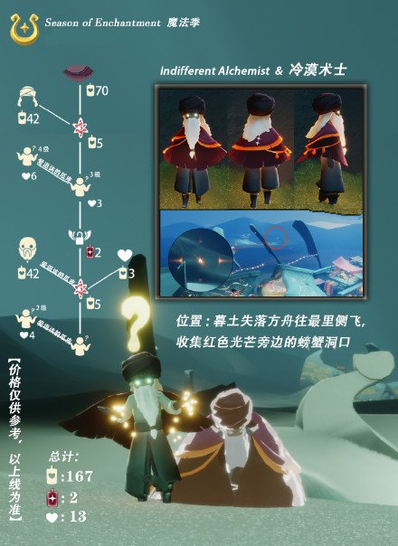 光遇3.10复刻先祖位置图解