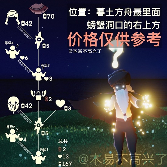 光遇疑惑先祖兑换图一览