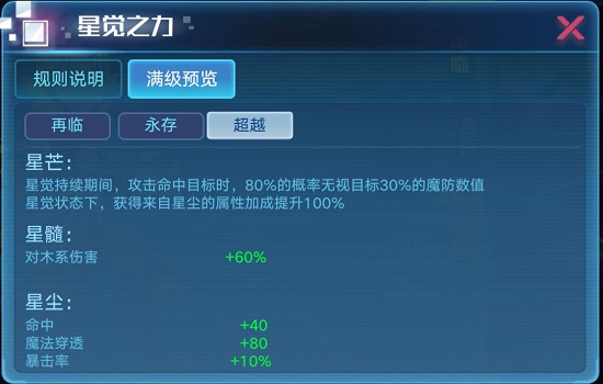 奥拉星手游魔焰吉拉装备技能书推荐