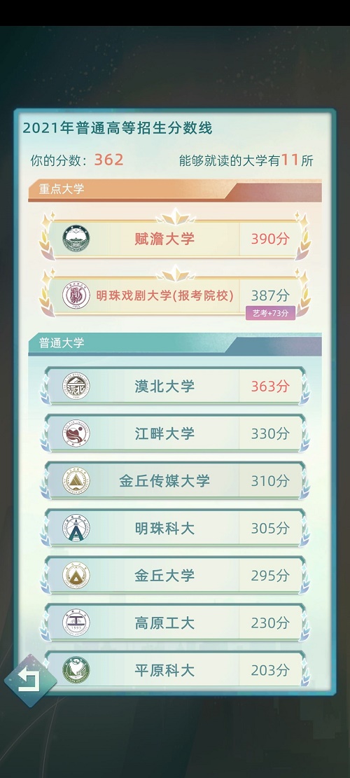 当代人生艺考攻略大全