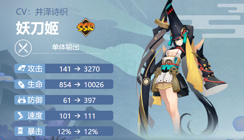 阴阳师妖刀姬御魂搭配推荐攻略2022