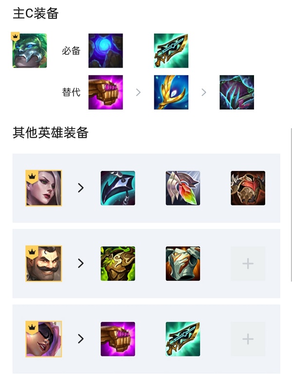 金铲铲之战执事VIP火男阵容搭配攻略