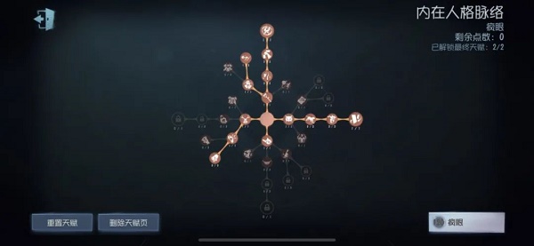 第五人格疯眼天赋加点图最新2022