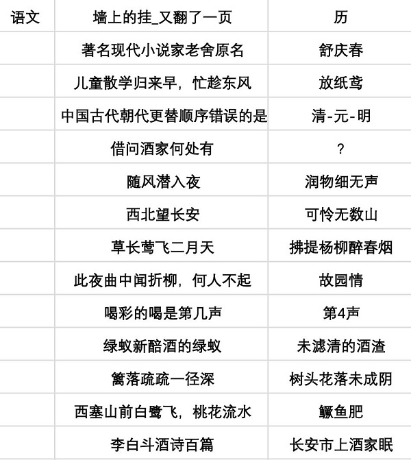 当代人生高考题全部答案攻略