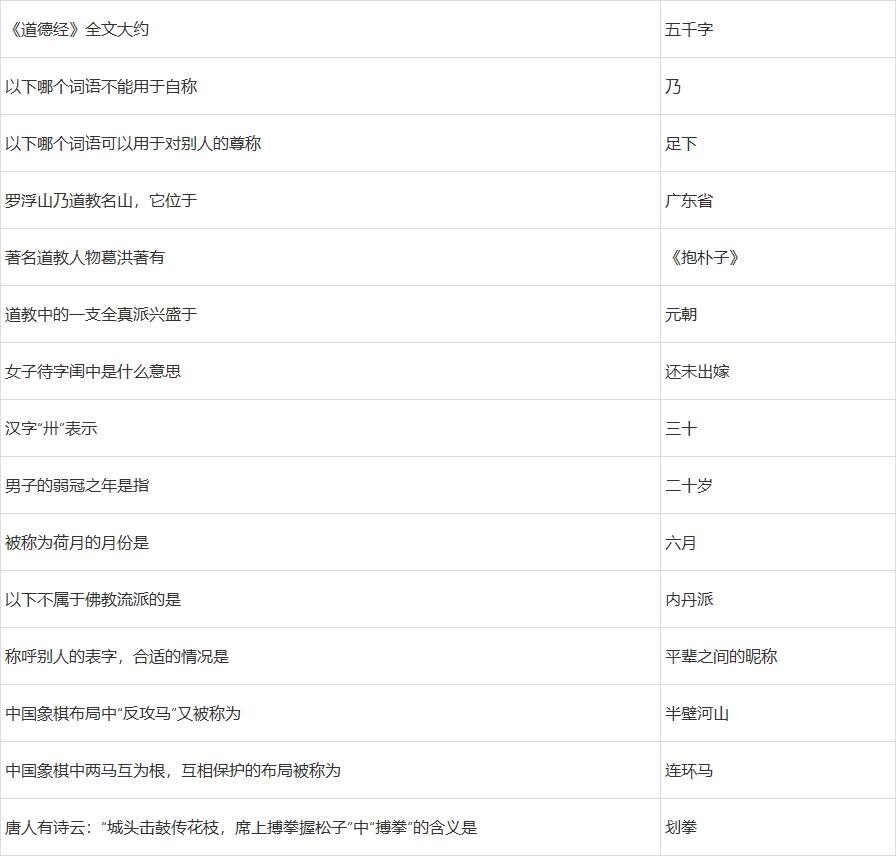 2022梦幻西游元宵节答题答案攻略大全