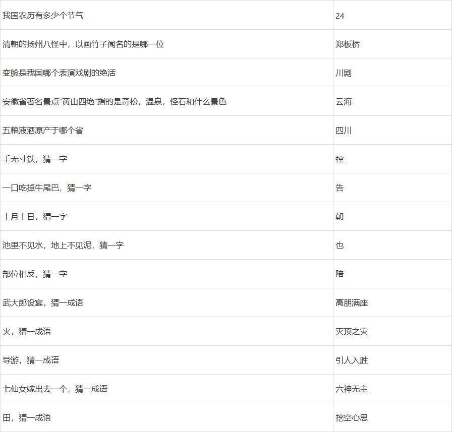 2022梦幻西游元宵节答题答案攻略大全
