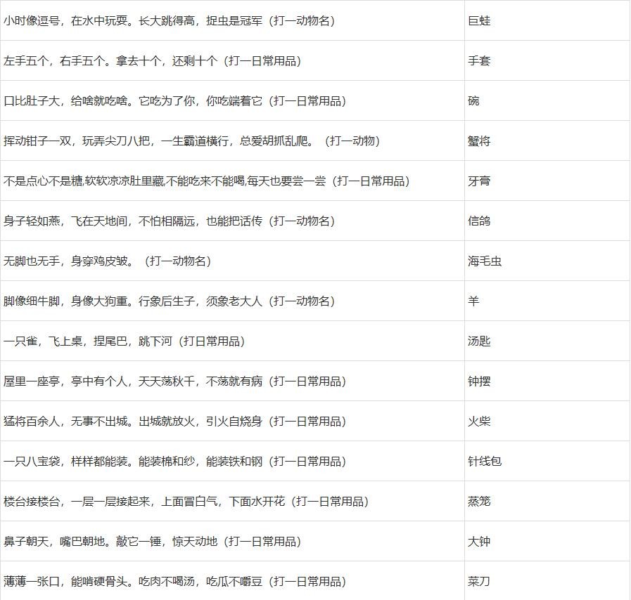 2022梦幻西游元宵节答题答案攻略大全