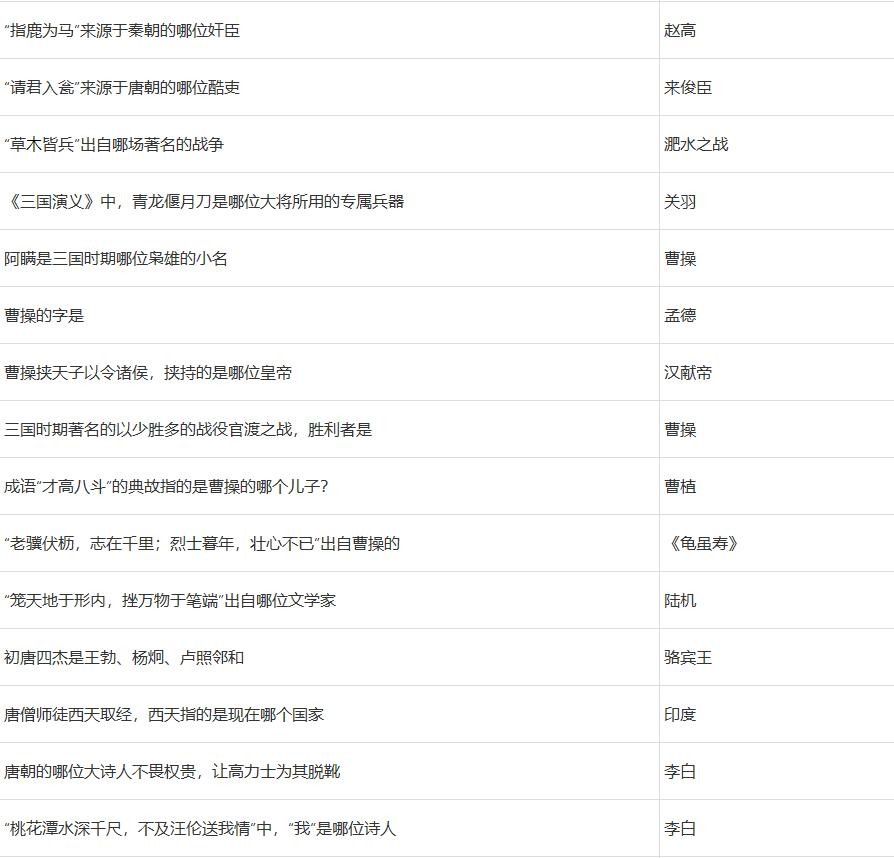 2022梦幻西游元宵节答题答案攻略大全