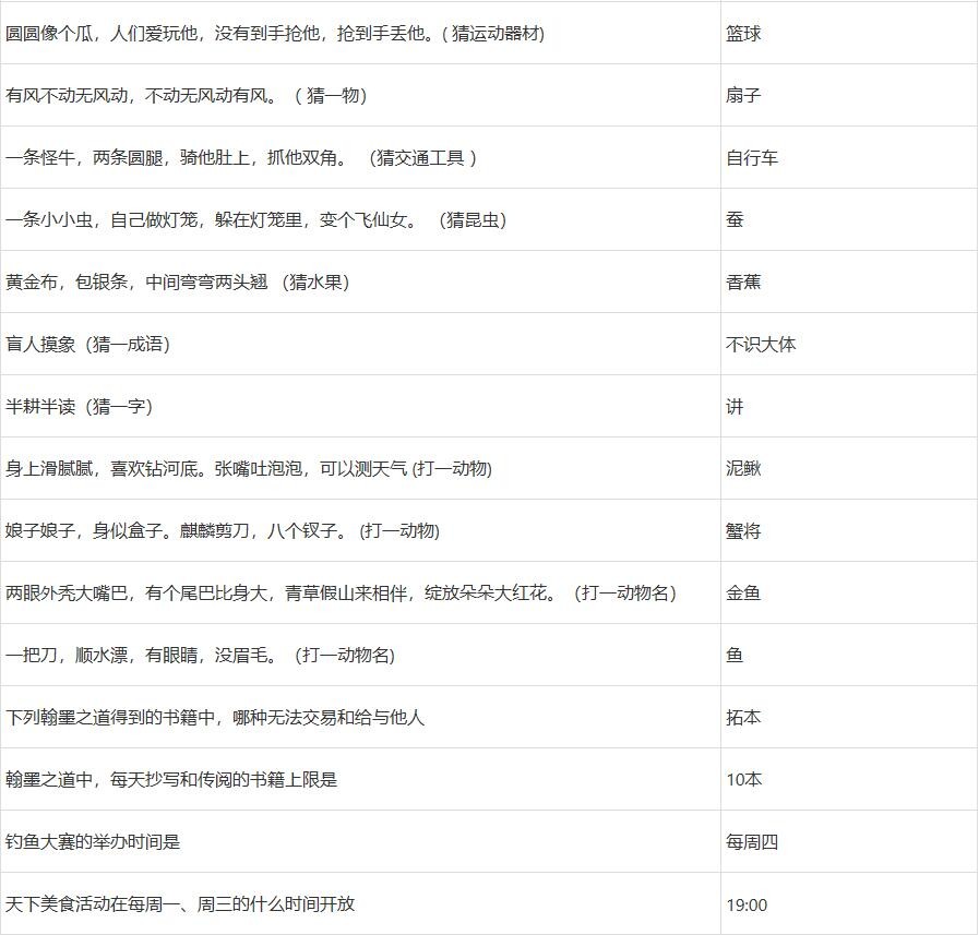 2022梦幻西游元宵节答题答案攻略大全