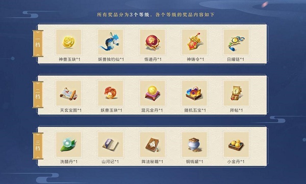 梦幻新诛仙礼包码兑换码2022大全最新