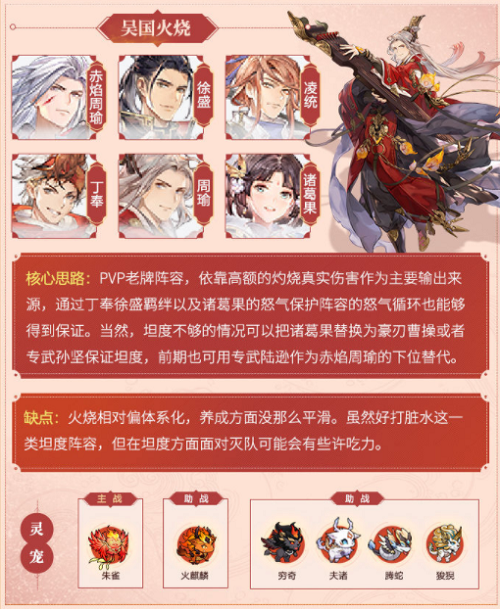 三国志幻想大陆吴国火烧队阵容搭配攻略2022