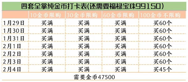 爱江山更爱美人福禄有余活动攻略