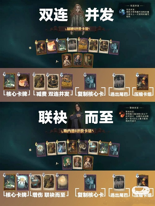 哈利波特魔法觉醒驺吾降临打法攻略