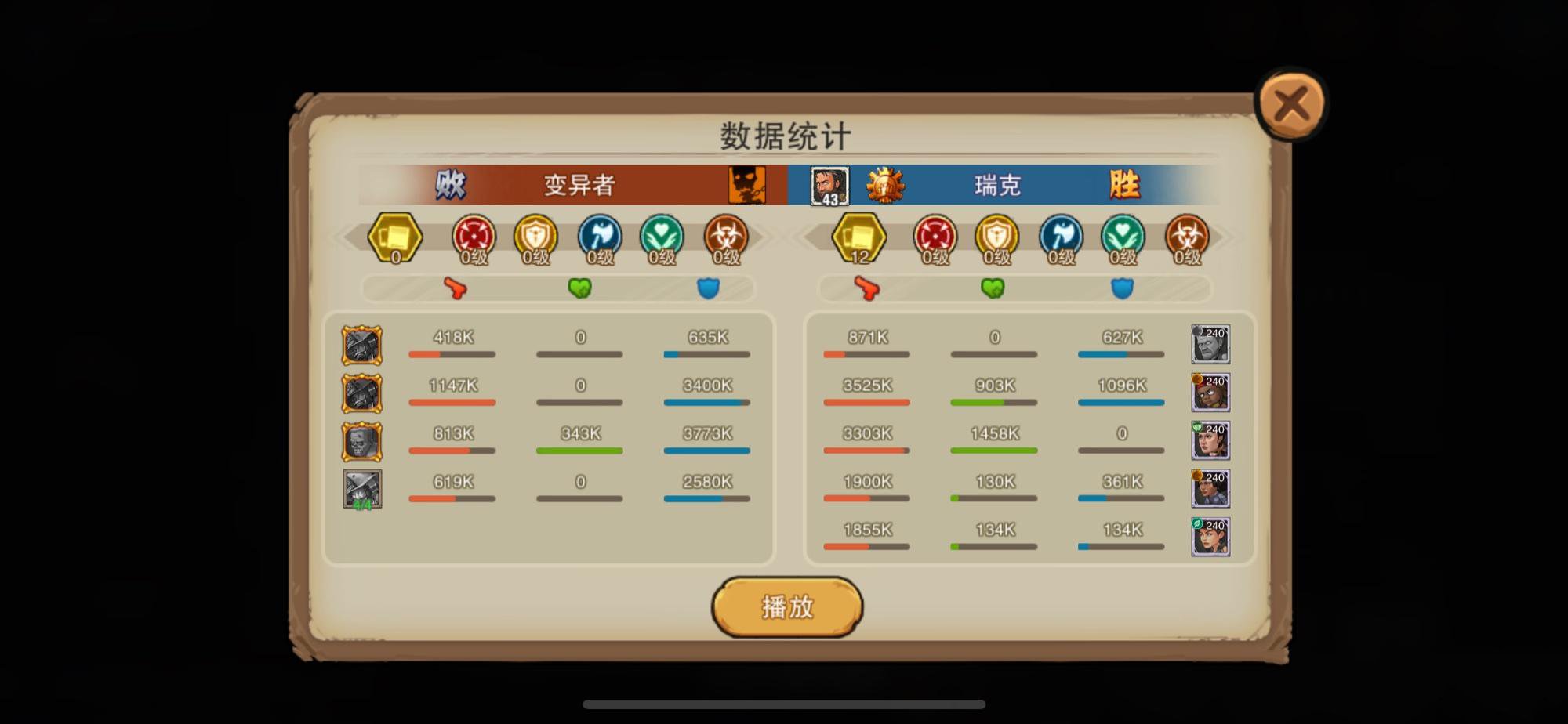 末日来袭劳希耶试炼攻略阵容推荐