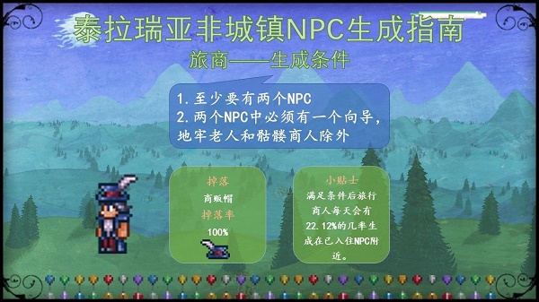 泰拉瑞亚npc入住条件大全图最新