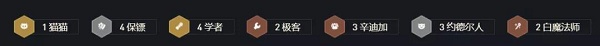 金铲铲之战最强阵容双城传说2022推荐攻略