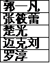 全民学霸学生最佳搭配推荐攻略
