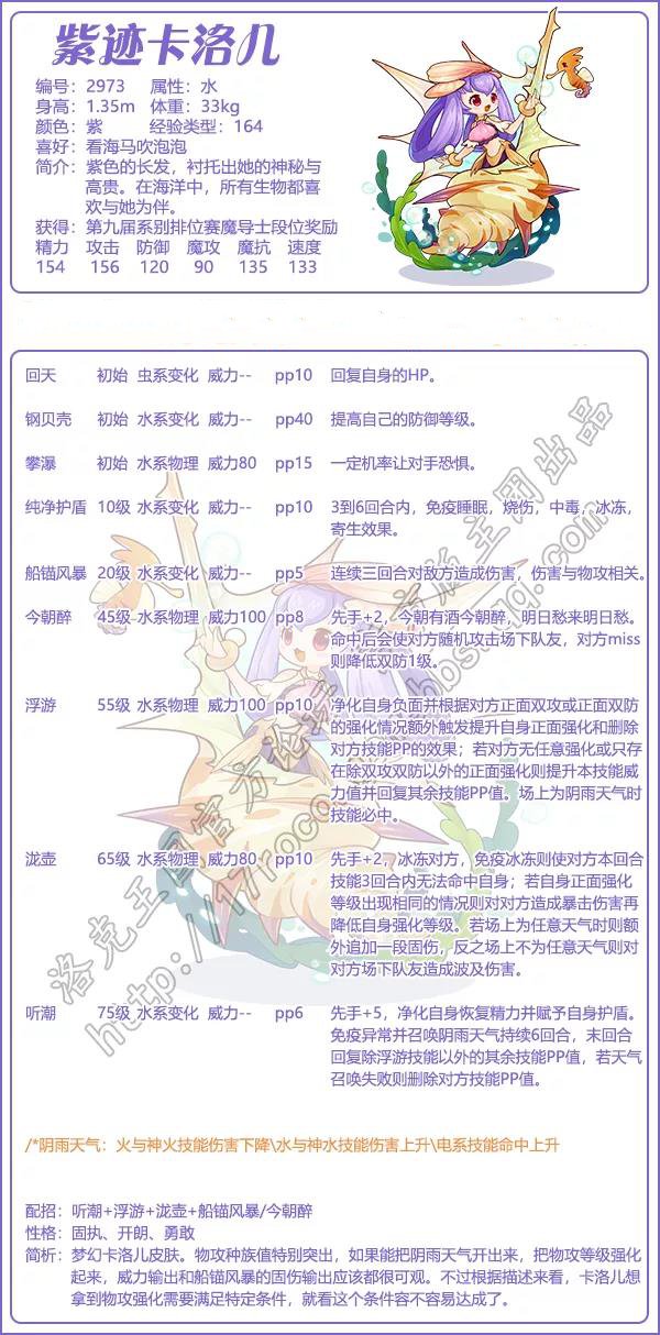 洛克王国紫迹卡洛儿技能表
