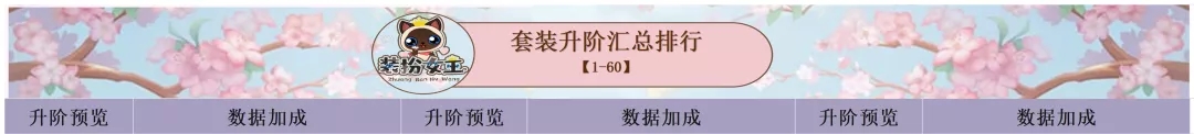 爱江山更爱美人手游时装升阶排序图最新